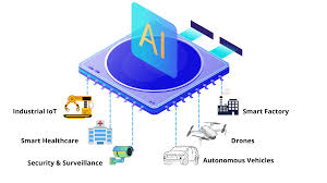 AI transforming computing at the edge - smart sensors and edge servers