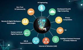 AI Ethics and Responsible Innovationrenewable energy