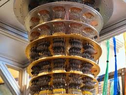 quantum computer superconducting qubits future of quantum computers