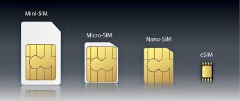eSIM vs international SIM cards: Key benefits for mobile roaming